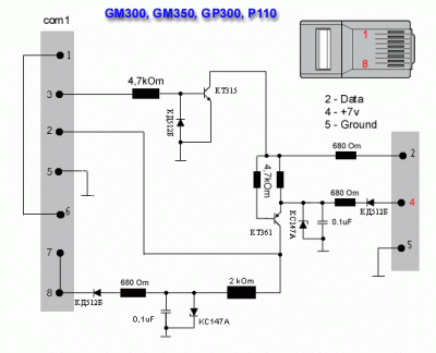 Принципиальная схема программатор для GM300 Radius.gif